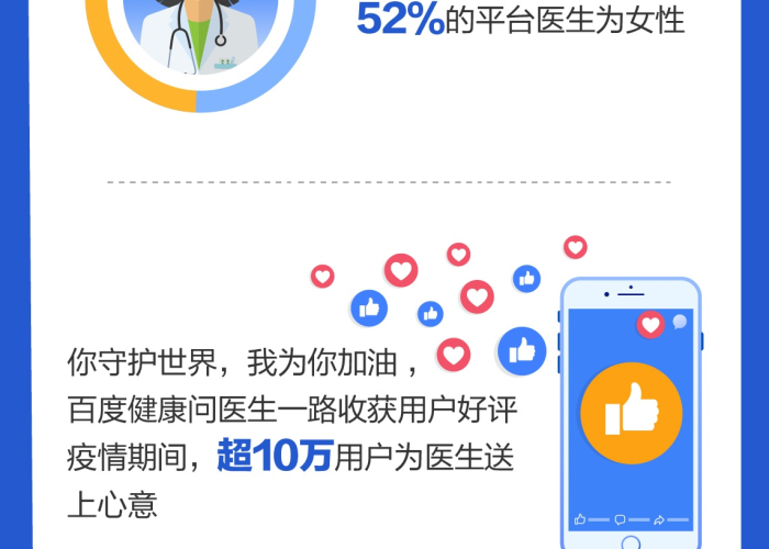 全球疫情最新报告数据，全球疫情最新报告数据查询