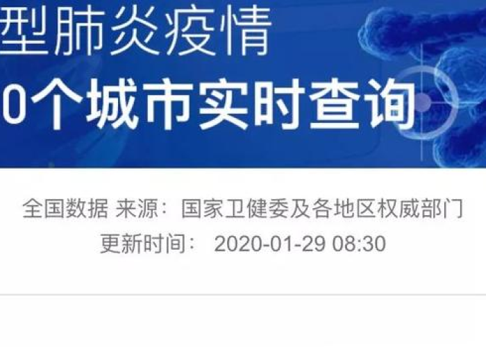 疫情最新数据消息新增病例，疫情最新数据消息今天新增