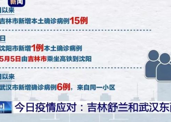 疫情最新数据消息新增病例，疫情最新数据消息今天新增