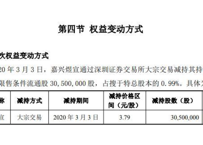 疫情口罩概念股妖股，疫情口罩价值规律