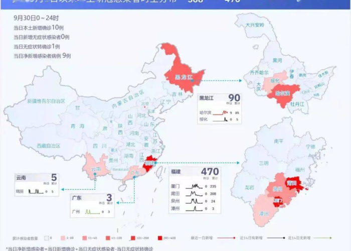 疫情最新消息汇总，疫情最新消息分布情况