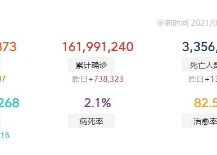 疫情是何时开始，疫情何时开始何时结束 知乎