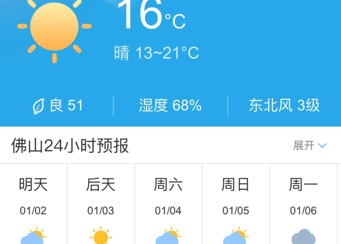 疫情最新数据消息广东佛山，疫情最新数据消息广东佛山天气