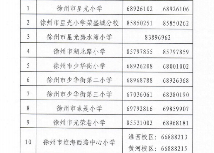 非典疫情哪一年发生的最惨，非典疫情在哪一年被消灭