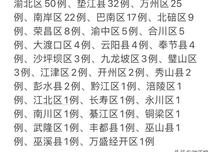 重庆疫情最新发布，重庆疫情的最新数据