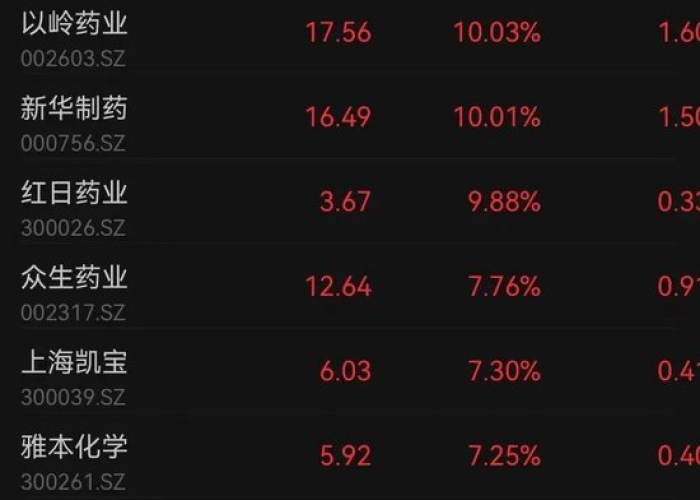 2024年12月疫情最新消息，2024年有疫情吗