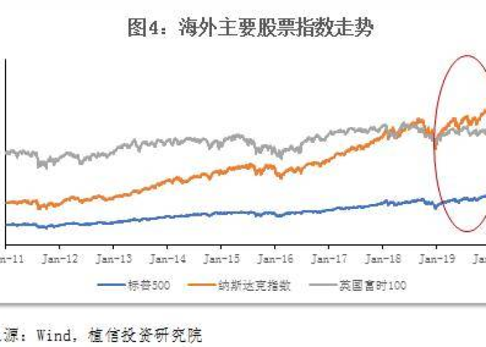19年疫情是什么时候，疫情是2019年几月几日爆发的