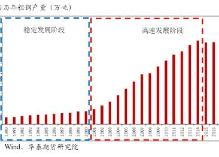 19年疫情是什么时候，疫情是2019年几月几日爆发的