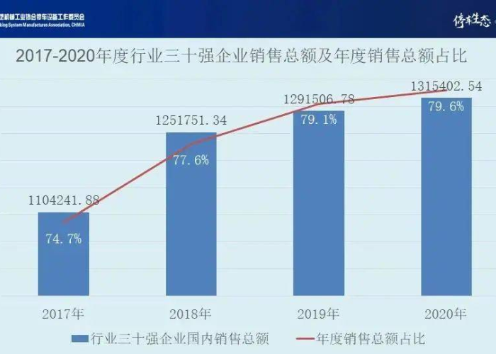 疫情第三年，疫情第三年实业发展如何形容