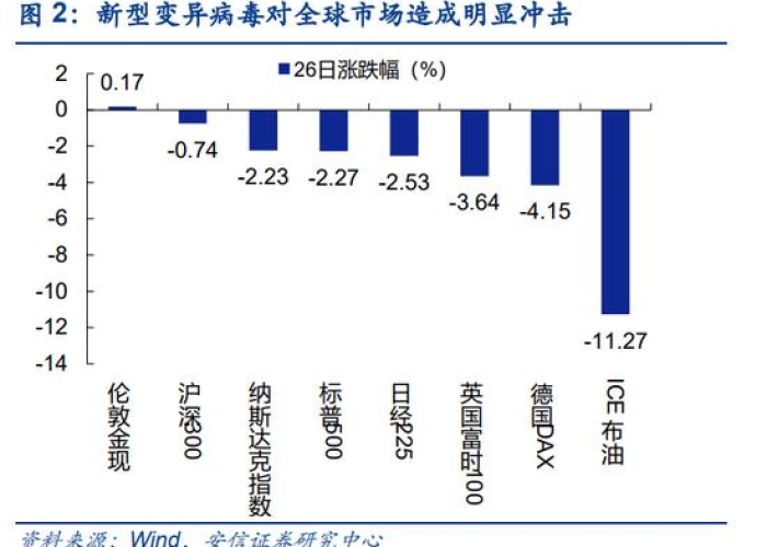 疫情第三年，疫情第三年实业发展如何形容