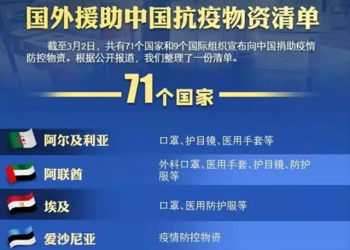 中国疫情结束用了多长时间，中国疫情开始到结束用了多少时间