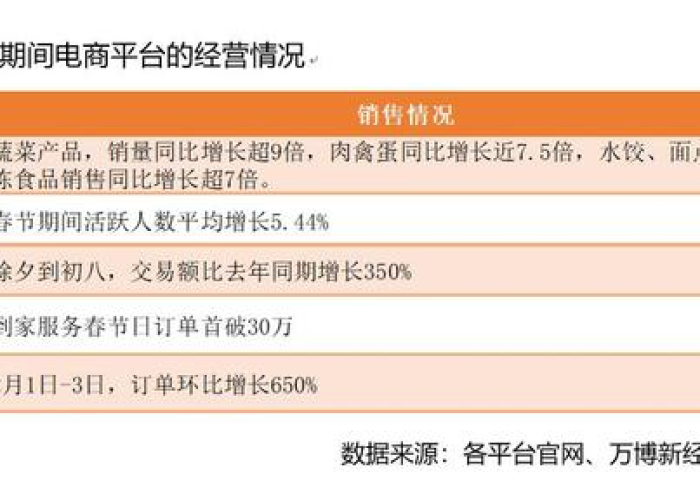 2020年疫情期间免税政策，2020年疫情期间免税的文件