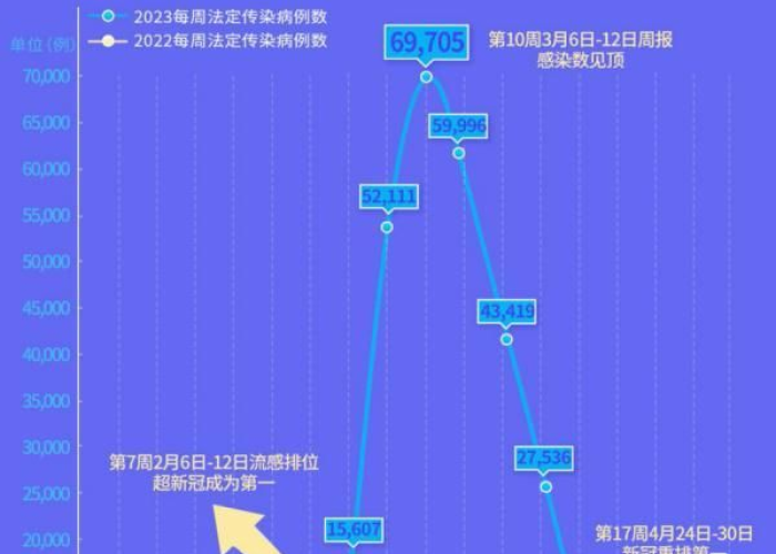 疫情最新数据消息北京新闻，疫情最新消息中国北京