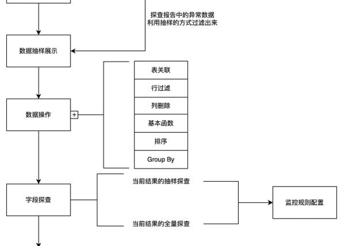 贵州疫情报告最新数据图，贵州疫情数据实时更新