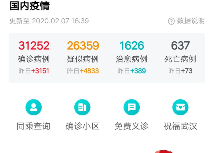 贵州疫情实时数据，贵州疫情实时数据最新