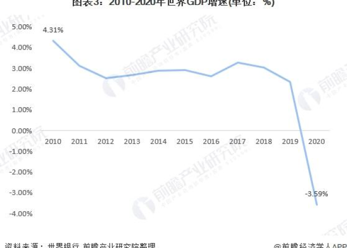 2021年新冠疫情爆发时间，2021年新冠疫情爆发时间是哪一天