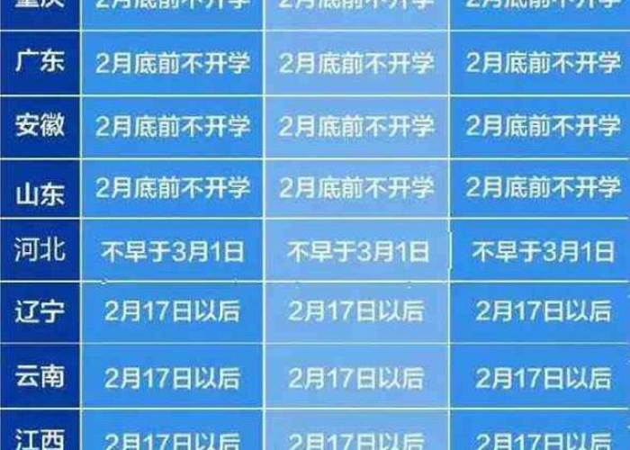 疫情开始于什么时候，疫情开始什么时候学校停课