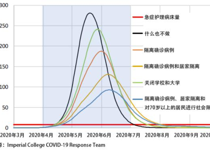 全球疫情最新消息实时地图图片，全球疫情最新实时数据图