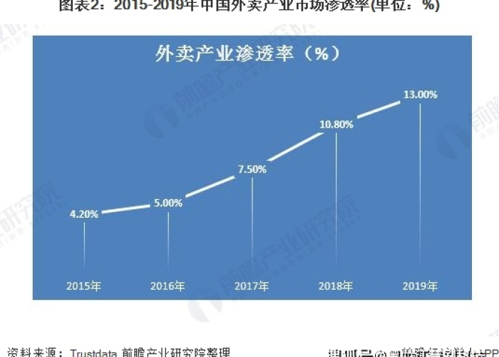 22年第一季度疫情情况如何，2020年第一季度受疫情影响