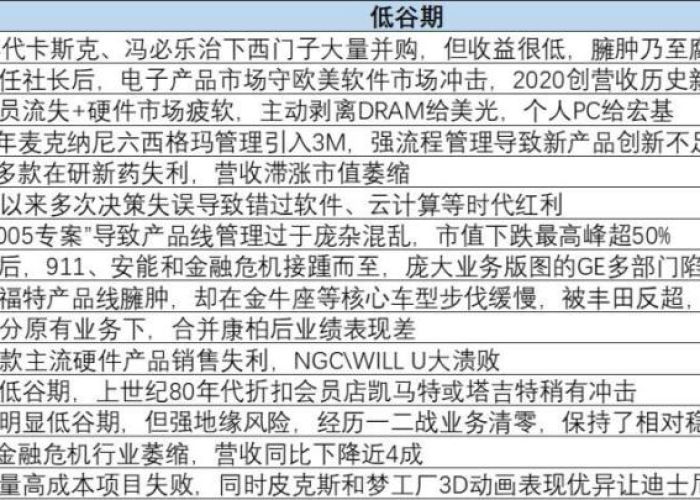 全球最新疫情通报数据表，全球最新疫情通报数据表图片