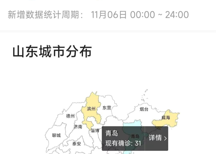 疫情最新数据一览表山东，疫情最新山东数据消息