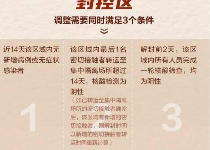 疫情什么时候能解封呢，疫情什么时候能彻底解封