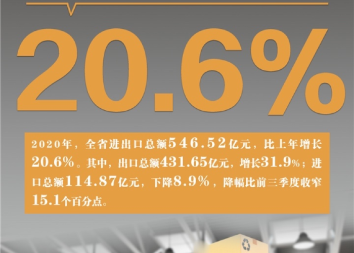 疫情最新数据消息贵州省新闻，贵州最新疫情最新消息各省