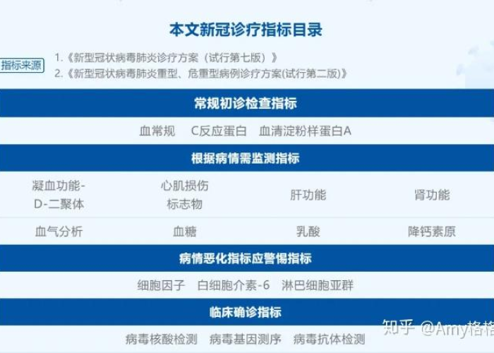 上一次新冠疫情是哪一年爆发的，上次疫情发生在哪一年?