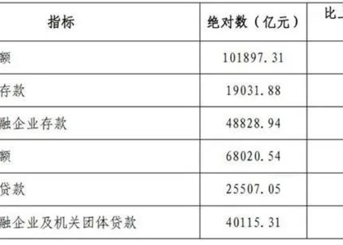 2019年12月份有疫情吗，2019年12月疫情开始了吗