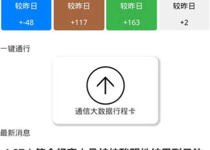重庆疫情实时数据，重庆疫情实时动态更新