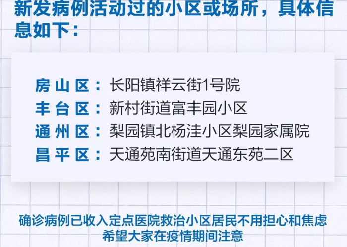 北京疫情2020年解除通知，2021北京疫情解除