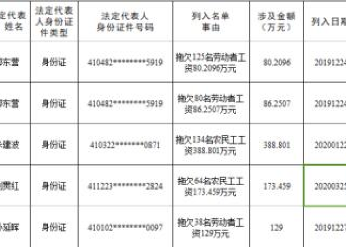 疫情什么时候解封的最新消息河南，什么时候河南疫情可以解封