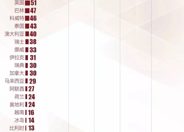 中国疫情啥时候开始的?，中国疫情从什么时候开始的?