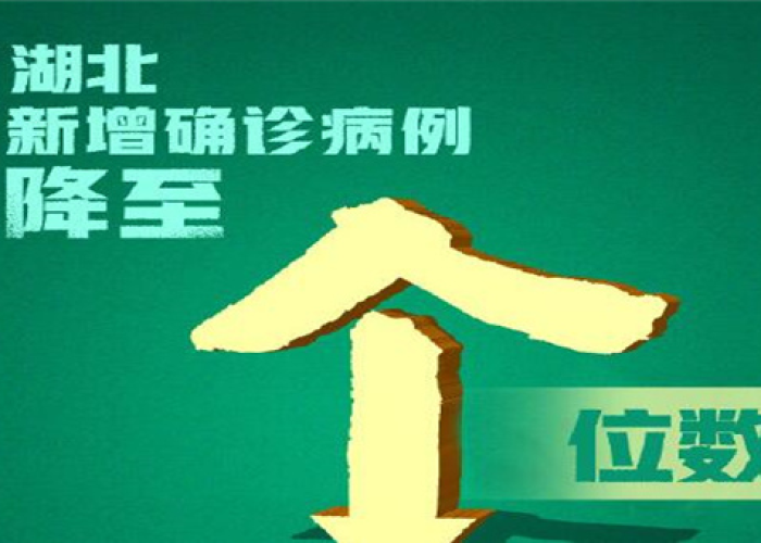 疫情啥时候开始的什么时候结束，疫情什么时候开始,什么时候结束?