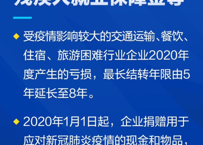 疫情税费减免，疫情 税费减免