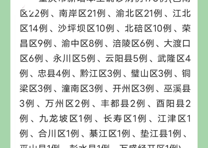 重庆疫情报告最新数据今天新增，重庆疫情最新消息今天新增25