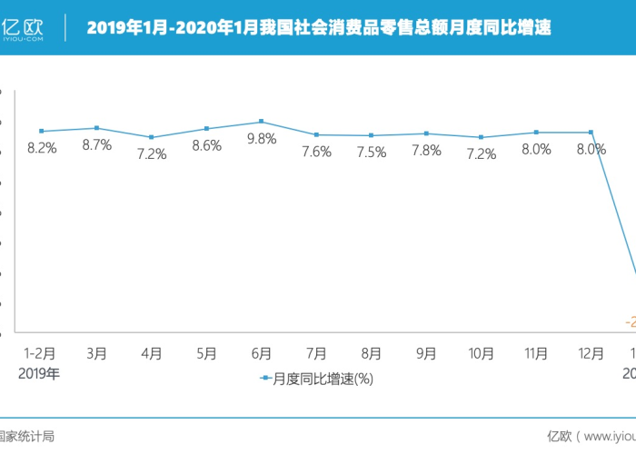 2020年几月份疫情解封，2020疫情什么时候解除封路