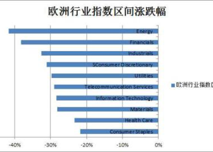 疫情防控开始时间是几点，疫情防控何时了