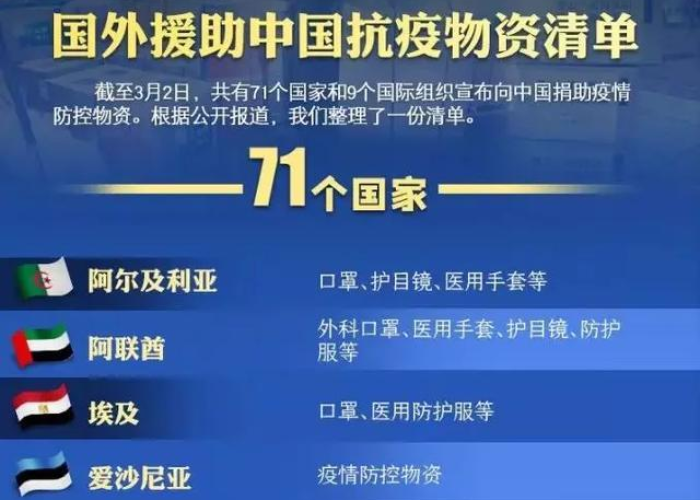 疫情什么时候才会停止，疫情什么时候才能彻底结束知乎