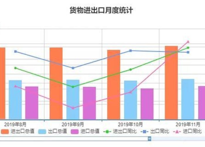 中国疫情什么时候开始发现的，中国疫情啥时开始的