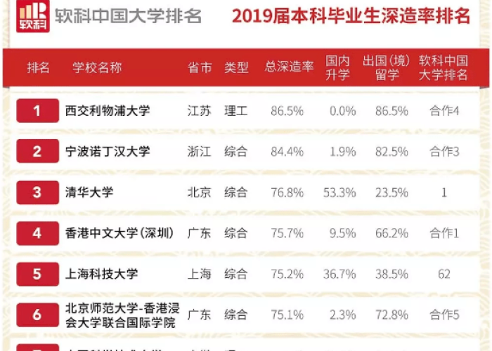 2020最新全球疫情排行表，2020年全球疫情最新消息排行榜