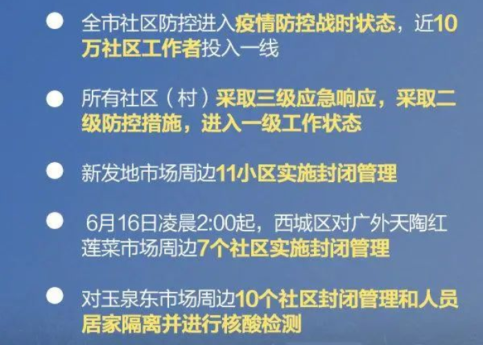 北京疫情是从哪一日开始的，北京疫情是哪天开始的