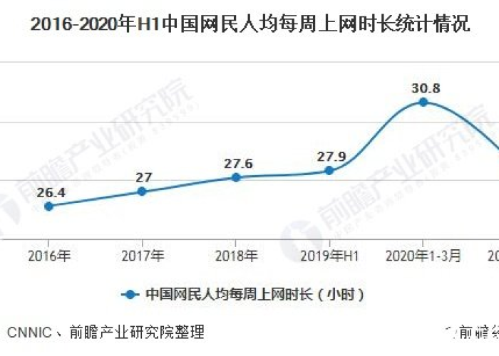 未来3年疫情发展，疫情未来三年