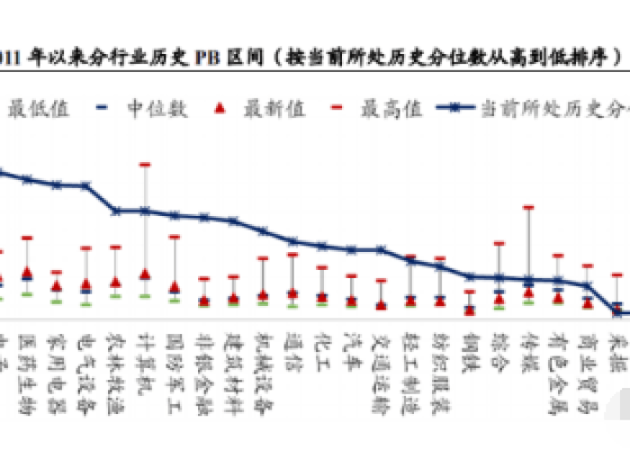 未来3年疫情发展，疫情未来三年