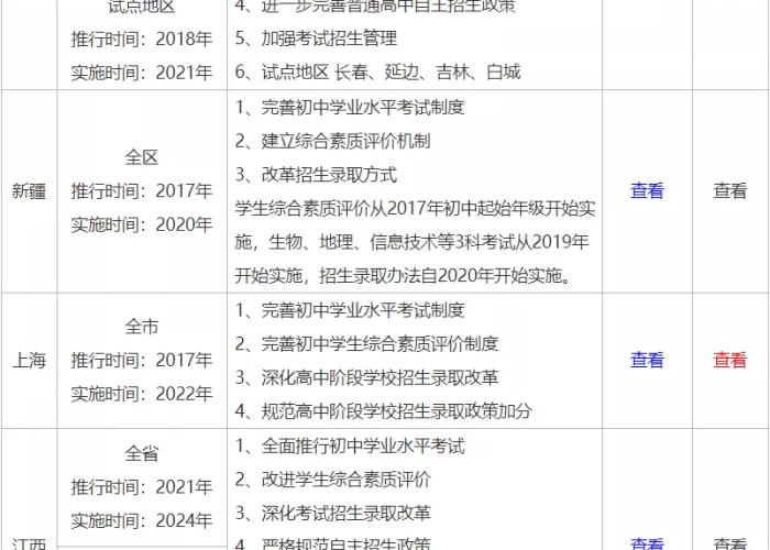 2021疫情估计什么时候结束，2021疫情啥时候能结束