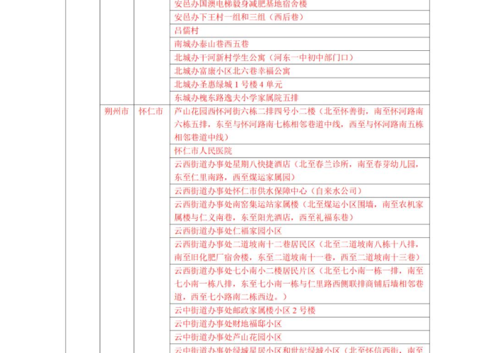 最近全国的疫情是什么情况啊，最近全国疫情中高风险地区名单