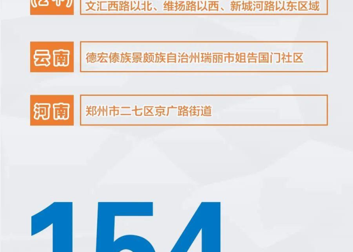 最近全国的疫情是什么情况啊，最近全国疫情中高风险地区名单