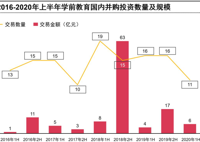 中国疫情是哪年，中国疫情是从哪一年开始的