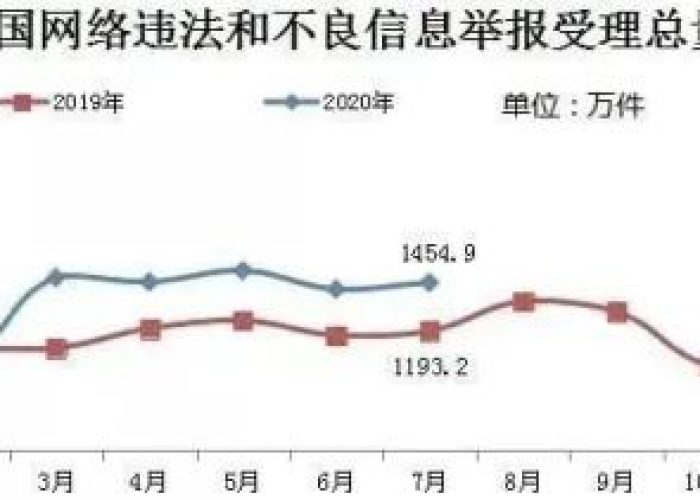 新冠疫情几年一遇，新冠疫情持续几年