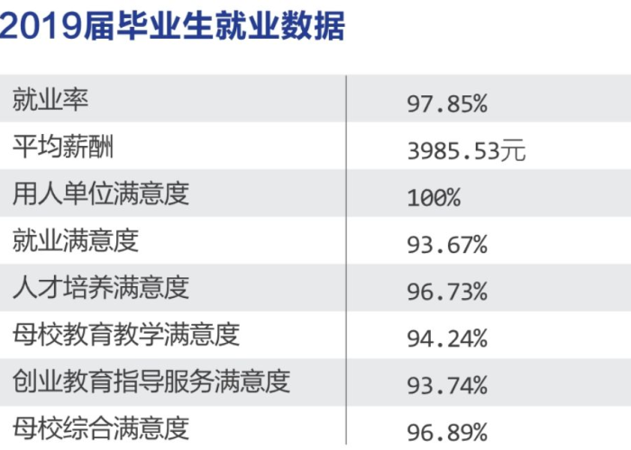 2020年北京疫情解除时间查询，2020年北京疫情解除时间查询表